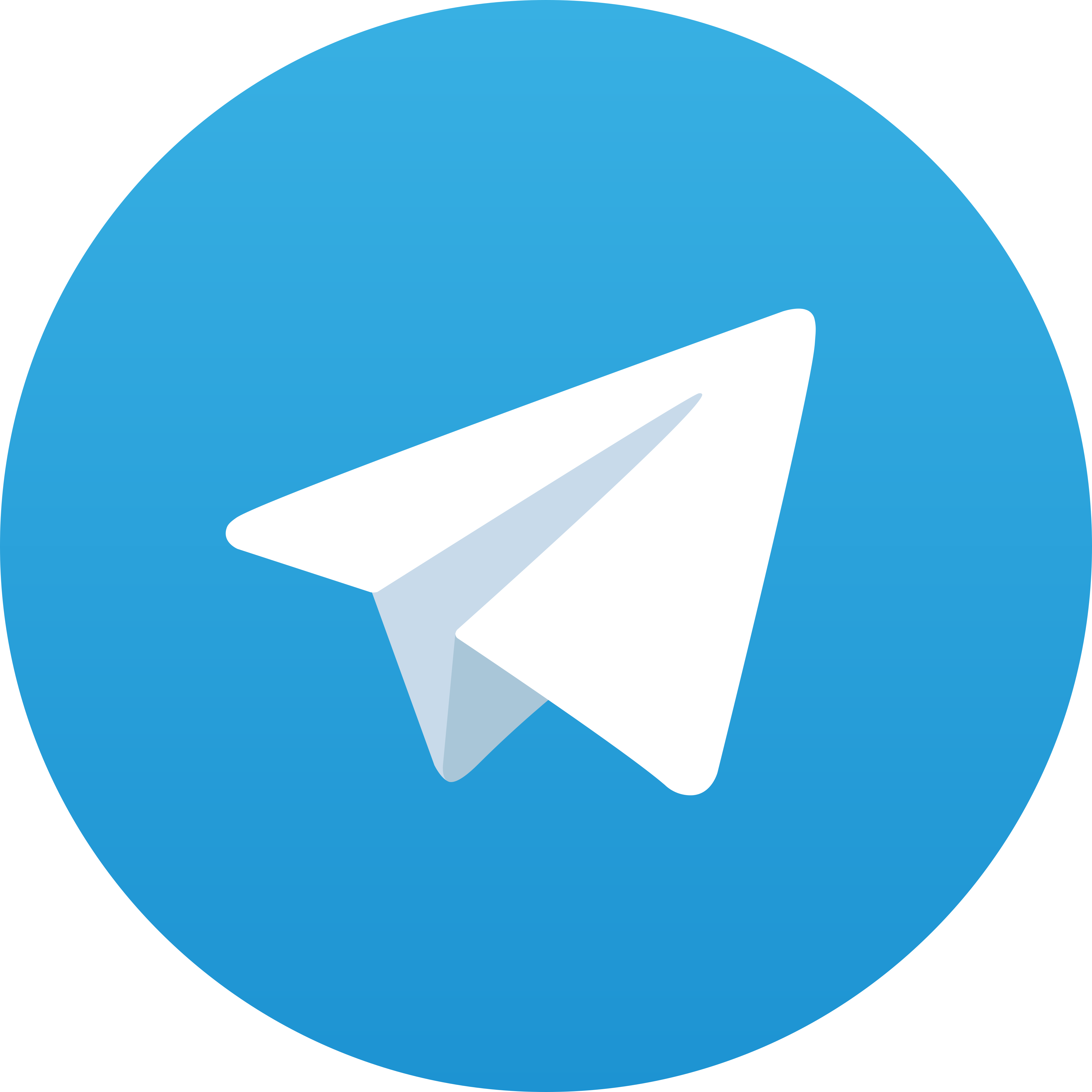 Telegram Asu188